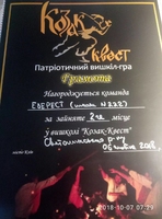 Нагороди