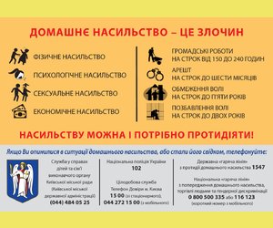 Зупини домашнє насильство