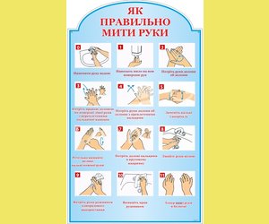 Як правильно мити руки